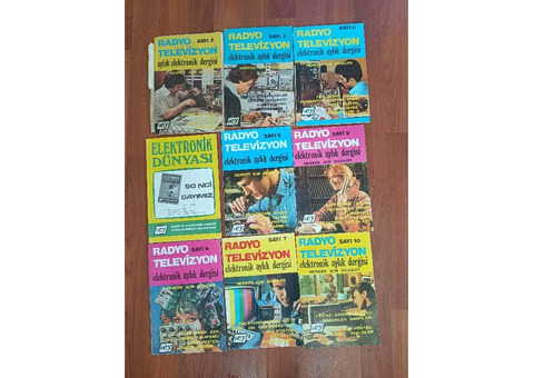 Elektronik dergiler